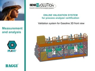 ONLINE VALIDATION SYSTEM
                  for process analyzer certification

               Validation system for Gasoline 3D front view

Measurement
and analysis
 