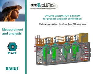 ONLINE VALIDATION SYSTEM
                  for process analyzer certification

               Validation system for Gasoline 3D rear view

Measurement
and analysis
 