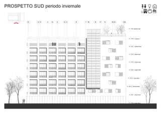 PROSPETTO SUD periodo invernale

 