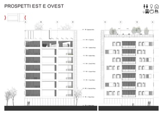 PROSPETTI EST E OVEST

 