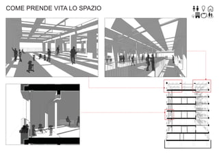 COME PRENDE VITA LO SPAZIO

 