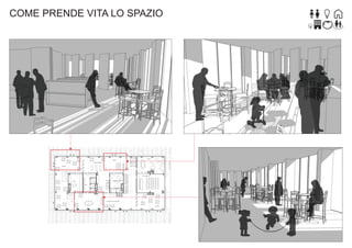 COME PRENDE VITA LO SPAZIO

 