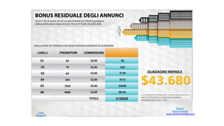 Luigi
Gaggetti

Skype:
telexfreeitaly
www.telexfreeitalia.org

 