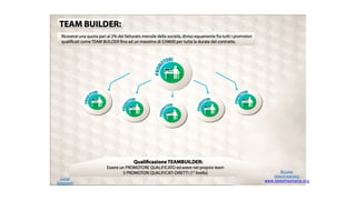 Luigi
Gaggetti

Skype:
telexfreeitaly
www.telexfreeitalia.org

 