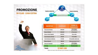 Luigi
Gaggetti
Skype:
telexfreeitaly
www.telexfreeitalia.
org

 