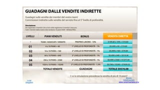 Luigi
Gaggetti

Skype:
telexfreeitaly
www.telexfreeitalia.org

 