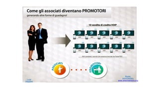 Luigi
Gaggetti

Skype:
telexfreeitaly
www.telexfreeitalia.org

 