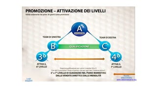 Luigi
Gaggetti

Skype:
telexfreeitaly
www.telexfreeitalia.org

 