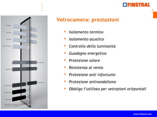 4
www.finstral.com ©
www.finstral.com
Vetrocamera: prestazioni
 Isolamento termico
 Isolamento acustico
 Controllo della luminosità
 Guadagno energetico
 Protezione solare
 Resistenza al vento
 Protezione anti infortunio
 Protezione antivandalismo
 Obbligo l‘utilizzo per vetrazioni orizzontali
 