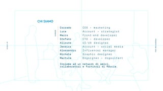 CEO + marketingCorrado
Account + strategistLuca
Front-end developerMarco
CTO + developerStefano
UI/UX designerAlioune
Account + social media
Influencer manager
Graphic designer
Dogsigner + dogsultant
Jessica
Alessandro
Michele
Martula
CHI SIAMO
FOUNDERS
STUDIOUP
PRESENTATION2016
Insieme ad un network di amici,
collaboratori e fornitori di fiducia.
 