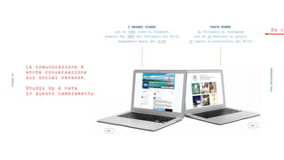 La comunicazione è
anche conversazione
sui social network.
Studio Up è nata
in questo cambiamento.
Da c
GO →
GO →
I GRANDI VIAGGI
più di 250k likes su Facebook
aumento del 200% dei followers dal 01/16
engagement medio del 15,8%
PASTA RUMMO
3k followers su Instagram
più di 10 mentions al giorno
4k repost e condivisioni dal 03/16
STUDIOUP
PRESENTATION2016
 