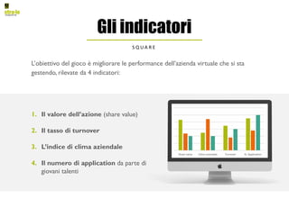L’obiettivo del gioco è migliorare le performance dell’azienda virtuale che si sta
gestendo, rilevate da 4 indicatori:
Gli indicatori
S Q U A R E
1. Il valore dell’azione (share value)
2. Il tasso di turnover
3. L’indice di clima aziendale
4. Il numero di application da parte di
giovani talenti
Share	value Clima	aziendale Turnover N.	Application
 