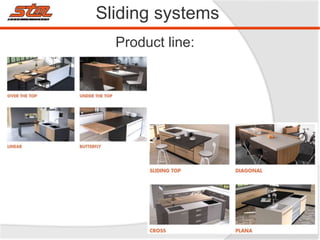 Product line:
Sliding systems
 