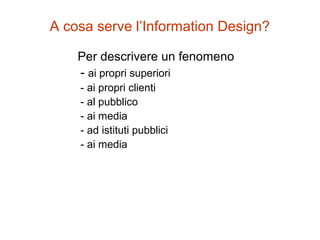 Per descrivere un fenomeno
- ai propri superiori
- ai propri clienti
- al pubblico
- ai media
- ad istituti pubblici
- ai media
A cosa serve l’Information Design?
 