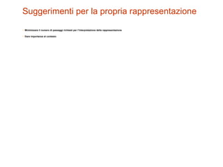 Suggerimenti per la propria rappresentazione
• Minimizzare il numero di passaggi richiesti per l’interpretazione della rappresentazione
• Dare importanza al contesto
 