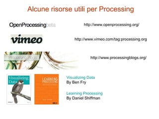 http://www.openprocessing.org/
http://www.vimeo.com/tag:processing.org
http://www.processingblogs.org/
Visualizing Data
By Ben Fry
Learning Processing
By Daniel Shiffman
Alcune risorse utili per Processing
 
