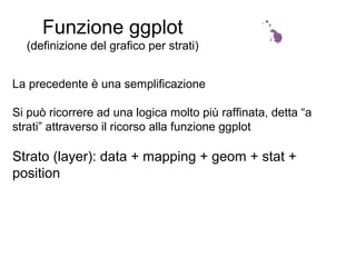 La precedente è una semplificazione
Si può ricorrere ad una logica molto più raffinata, detta “a
strati” attraverso il ricorso alla funzione ggplot
Strato (layer): data + mapping + geom + stat +
position
Funzione ggplot
(definizione del grafico per strati)
 