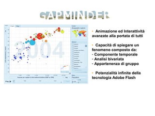 • Animazione ed Interattività
avanzate alla portata di tutti
• Capacità di spiegare un
fenomeno composto da:
- Componente temporale
- Analisi bivariata
- Appartenenza di gruppo
• Potenzialità infinite della
tecnologia Adobe Flash
 