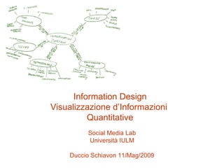 Information Design
Visualizzazione d’Informazioni
Quantitative
Social Media Lab
Università IULM
Duccio Schiavon 11/Mag/2009
 
