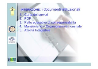 INTERAZIONE: i documenti 2 istituzionali 
1. Carta dei servizi 
2. POF 
3. Patto educativo di corresponsabilità 
4. Mansionario – Organigramma nominale 
5. Attività Integrative 
 