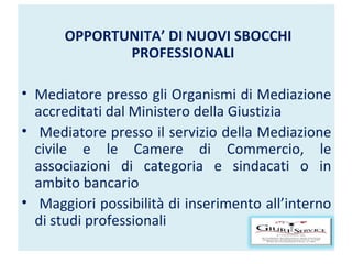 OPPORTUNITA’ DI NUOVI SBOCCHI PROFESSIONALI Mediatore presso gli Organismi di Mediazione accreditati dal Ministero della Giustizia Mediatore presso il servizio della Mediazione civile e le Camere di Commercio, le associazioni di categoria e sindacati o in ambito bancario Maggiori possibilità di inserimento all’interno di studi professionali 