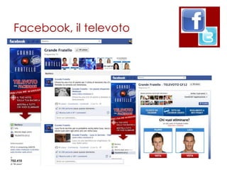 Facebook, il televoto
 