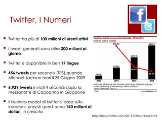 Twitter, I Numeri

   Twitter ha più di 100 milioni di utenti attivi

   I tweet generati sono oltre 200 milioni al
    giorno

   Twitter è disponibile in ben 17 lingue

   456 tweets per secondo (TPS) quando
    Michael Jackson morì il 25 Giugno 2009

   6.939 tweets inviati 4 secondi dopo la
    mezzanotte di Capoanno in Giappone

   Il business model di twitter si basa sulle
    inserzioni, previsti quest‟anno 140 milioni di
    dollari, in crescita
                                                     http://blog.twitter.com/2011/03/numbers.html
 