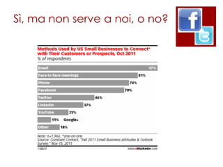 Sì, ma non serve a noi, o no?
 