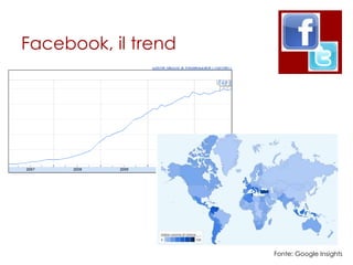 Facebook, il trend




                     Fonte: Google Insights
 