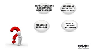 SEMPLIFICAZIONE
PROGETTUALE
DELL’INGRESSO
RIDUZIONE
INGOMBRI
RIDUZIONE
INTERVENTI
MANUTENTIVI
RETROFIT
INGRESSI
ESISTENTI
 