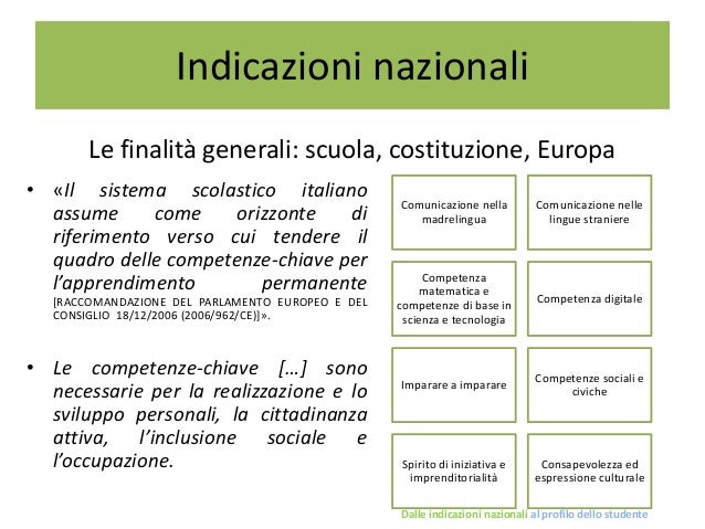 Presentazione 27 04 2016 [184958]