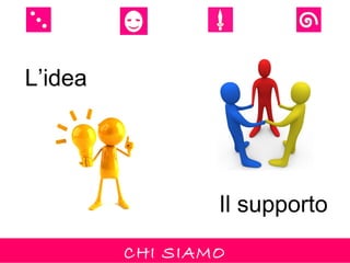 ’i




                 Il supporto
         CHI SIAMO
 