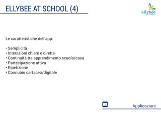 educAR - La realtà aumentata in campo educativo 