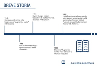 educAR - La realtà aumentata in campo educativo 