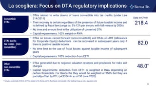 Convertible
DTAs
• DTAs related to write downs of loans convertible into tax credits (under Law
214/2011)
• Their recovery...