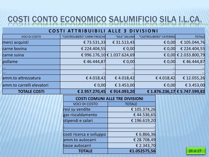 template tesi latex polimi beep template tesi latex polimi beep