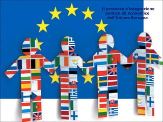 Il processo d’integrazione politico ed economico dell’Unione Europea 