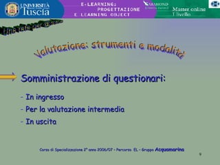 Somministrazione di questionari: In ingresso Per la valutazione intermedia  In uscita Valutazione: strumenti e modalità Una rete per @mica Corso di Specializzazione 2° anno 2006/07 – Percorso  EL – Gruppo  Acquamarina 
