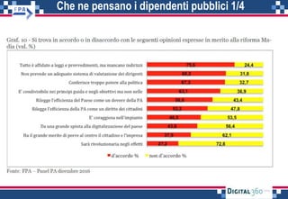 Che ne pensano i dipendenti pubblici 1/4
 