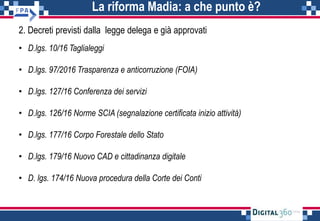 La riforma Madia: a che punto è?
2. Decreti previsti dalla legge delega e già approvati
• D.lgs. 10/16 Taglialeggi
• D.lgs. 97/2016 Trasparenza e anticorruzione (FOIA)
• D.lgs. 127/16 Conferenza dei servizi
• D.lgs. 126/16 Norme SCIA (segnalazione certificata inizio attività)
• D.lgs. 177/16 Corpo Forestale dello Stato
• D.lgs. 179/16 Nuovo CAD e cittadinanza digitale
• D. lgs. 174/16 Nuova procedura della Corte dei Conti
 