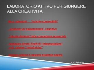 LABORATORIO ATTIVO PER GIUNGERE
ALLA CREATIVITÀ
No a soluzioni “uniche e prevedibili”
produrre un“spiazzamento” cognitivo
“giusta distanza”dalle competenze possedute
ipotizzare diversi livelli di “interpretazione”
e di valenze “metaforiche”
sempre sotteso il rapporto studente-sapere
A.C.Pellerito
 