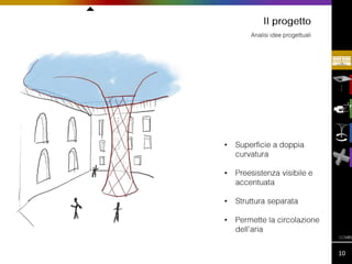 •
•

•
•

10

 