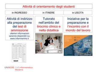 Attività di orientamento degli studenti
CdS Infermieristica
Modena
in INGRESSO in ITINERE in USCITA
Iniziative per la
preparazione e
l’incontro con il
mondo del lavoro
Attività di indirizzo
alla preparazione
del test di
ammissione
ulteriori informazioni
saranno disponibili su:
www.infermierimo.it
Tutorato
nell’ambito del
tirocinio clinico e
nella didattica
 