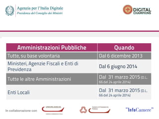 In collaborazione con
 