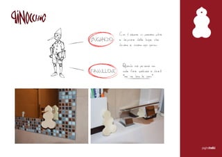 Perche’   realizzare un PINOCCHIO di sapone?

                                       Con il sapone ci possiamo pulire
                        BUGIARDO       e depurare dalle bugie che
                                       diciamo e viviamo ogni giorno.



                                          Quando una persona non
                        FANNULLONE        vuole fare qualcosa si dice:
                                          “me ne lavo le mani”




                                     edoardo accivile - francesco conforzi




                                                                             paginatredici
 