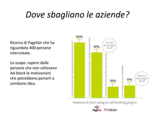 Dove sbagliano le aziende?
Ricerca di Pagefair che ha
riguardato 400 persone
intervistate.
Lo scopo: sapere dalle
persone che non utilizzano
Ad-block le motivazioni
che potrebbero portarli a
cambiare idea.
 