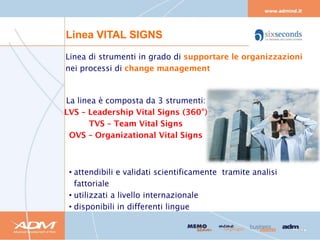 Linea VITAL SIGNS




•

•
•
 