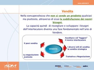 Vendita
 