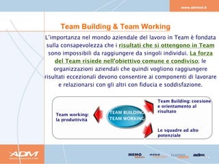 Team Building & Team Working
 