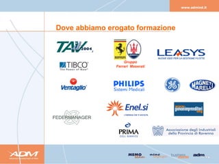 Dove abbiamo erogato formazione



                   Gruppo
               Ferrari Maserati
 